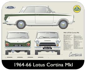 Lotus Cortina MkI 1964-66 Place Mat, Small